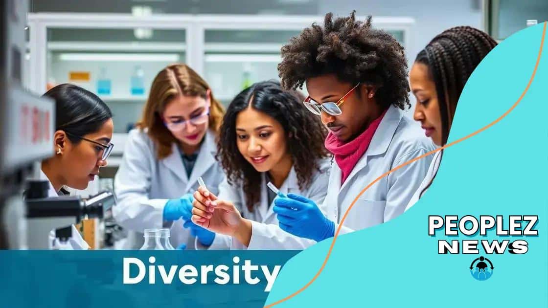 The importance of diversity in STEM