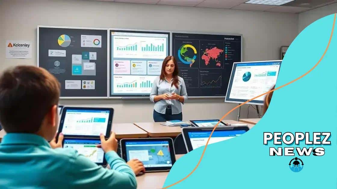 Tools for monitoring student progress